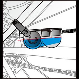 Icetoolz kettingreiniger (4718152121158)