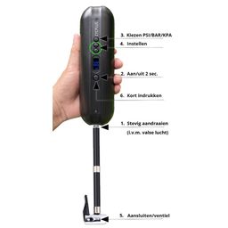Cycplus POMP accu A3 mk2 (8718404525952)