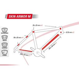 Zefal Framebeschermer zef skin armor m trans (3420582600011)