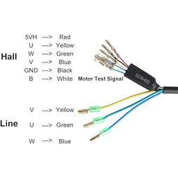 9Pin Waterdichte Wiel Motor Verlengkabel Voor Bafang Elektrische Fiets Voor Achter (2181006124704)
