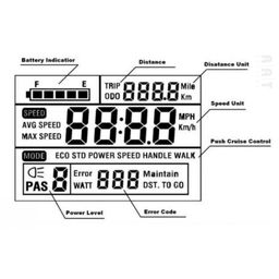Rat King-Meter SW-LCD display t.b.v. ombouwset 001 en 002 (2181006043180)