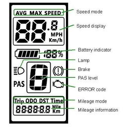 Rat Intelligent 800S LCD display t.b.v. ombouwset 002, 005, 007 EN HENSEL (2181006043166)