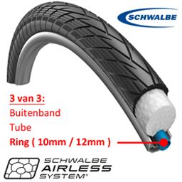 Schwalbe Velgring sc 28 airless ring 10mm (4026495855556)