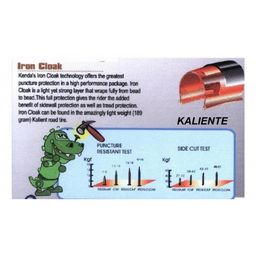 Kenda Bub 28x1 ke 23-622 zw kaliente k925 vouw (0047853736892)