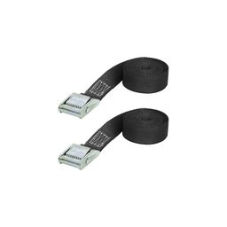 Ds covers Hoesd ds spanbandset (8718657940748)