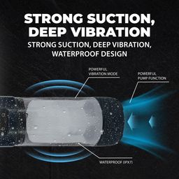 Pumped by shots UltraLift - Automatische Waterdichte Masturbator Pomp - Gun Metal (8714273059581)