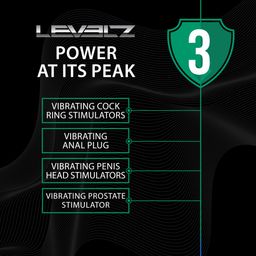 Levelz by shots Vibrerende Cock- en Ballring met Vleugelstimulator - Zwart (8714273067258)