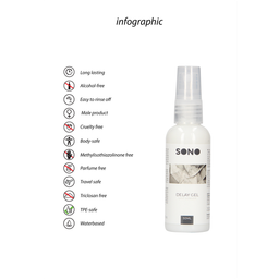 Sono by shots Orgasm Delay Gel - 1,7 fl oz / 50 ml (7423522441428)