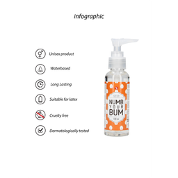 S-line by shots Numb Your Bum - Anale Glijmiddel - 3 fl oz / 100 ml (7423522519578)