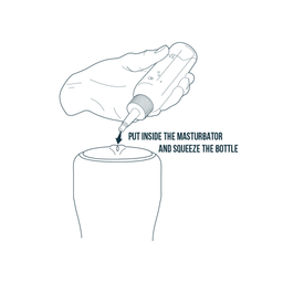 Pharmquests by shots Reach In - Masturbator Lubricant - 5 fl oz / 150 ml (8714273607959)