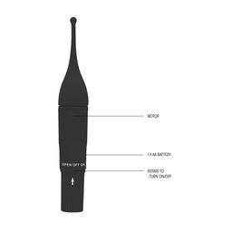 Gc by shots Clitorale Stimulator (8714273492388)