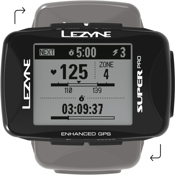 Lezyne Super Pro Gps Black (4712806002831)