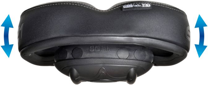 Sqlab SQ LAB 621-24 ACTIVE (4260086851828)