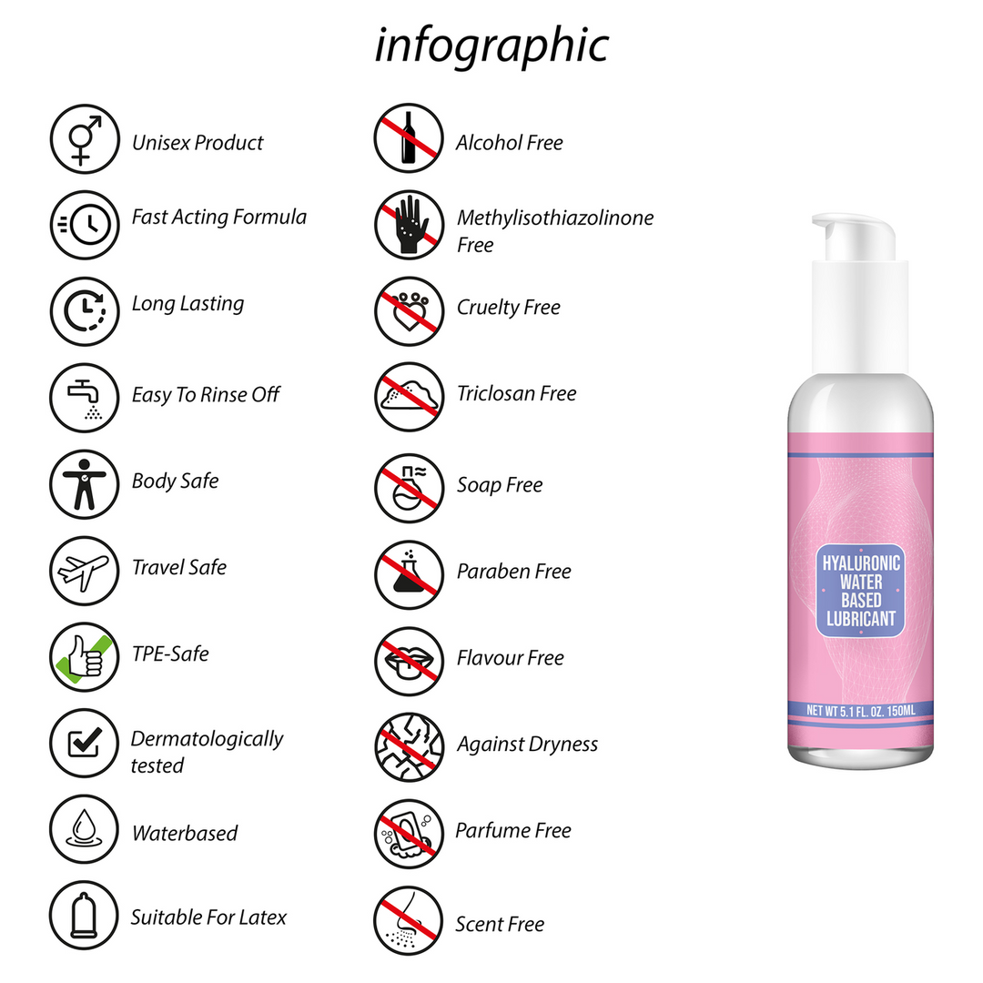 Pharmquests by shots Waterbased glijmiddel met hyaluronzuur - 5.1 fl oz / 150 ml (8714273045652)