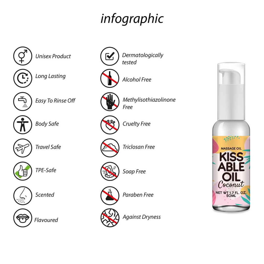 Pharmquests by shots Kissable Oil - Kokosnoot - 1,7 fl oz / 50 ml (8714273045676)
