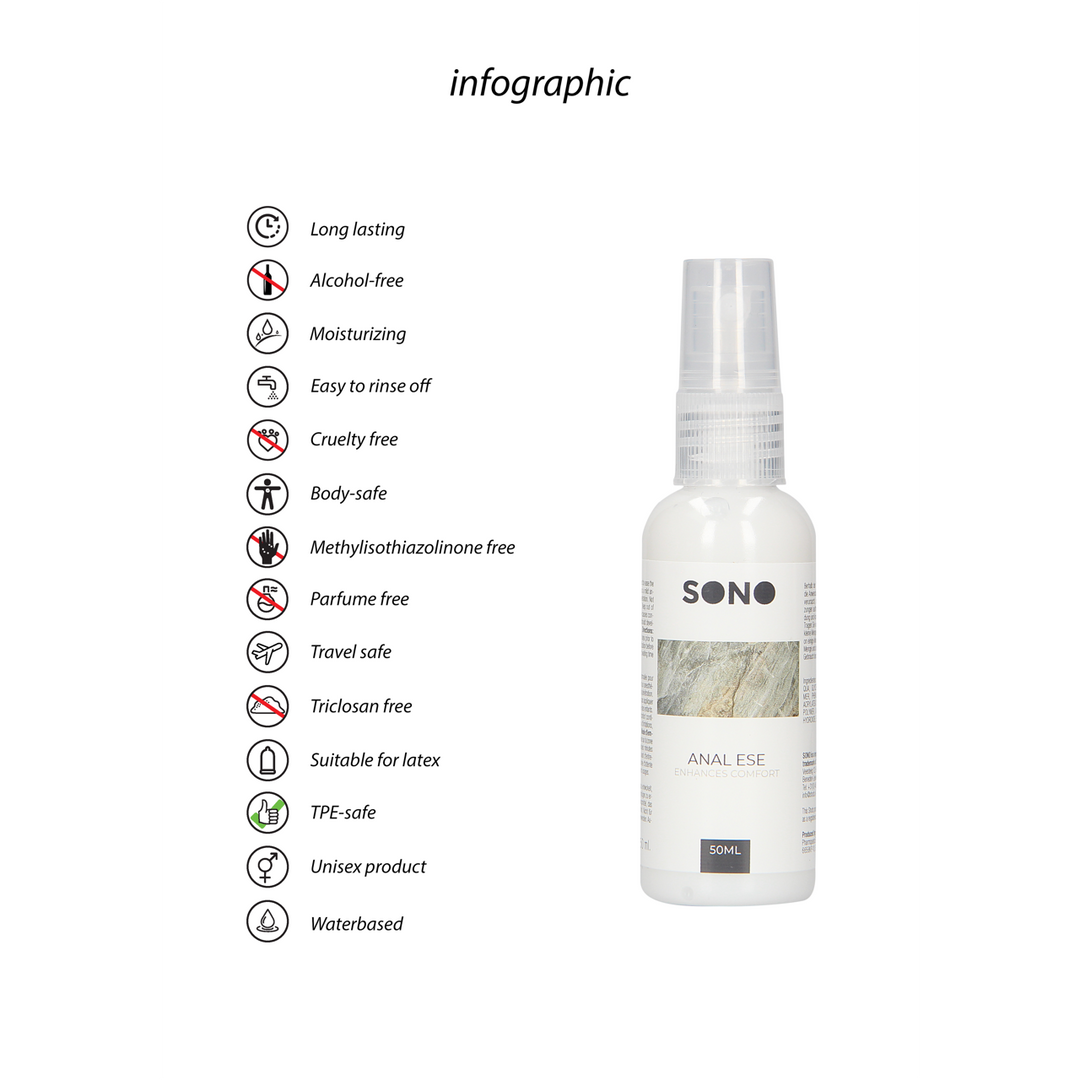 Sono by shots Anal Ese - Verdoofde Anale Crème - 1.7 fl oz / 50 ml (7423522441435)