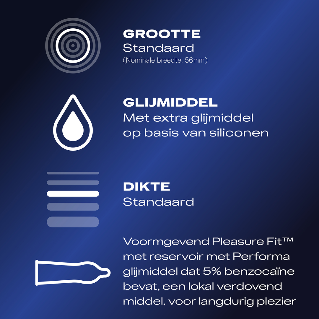 Durex Performa - Condooms - 10 Stuks (5410036305591)