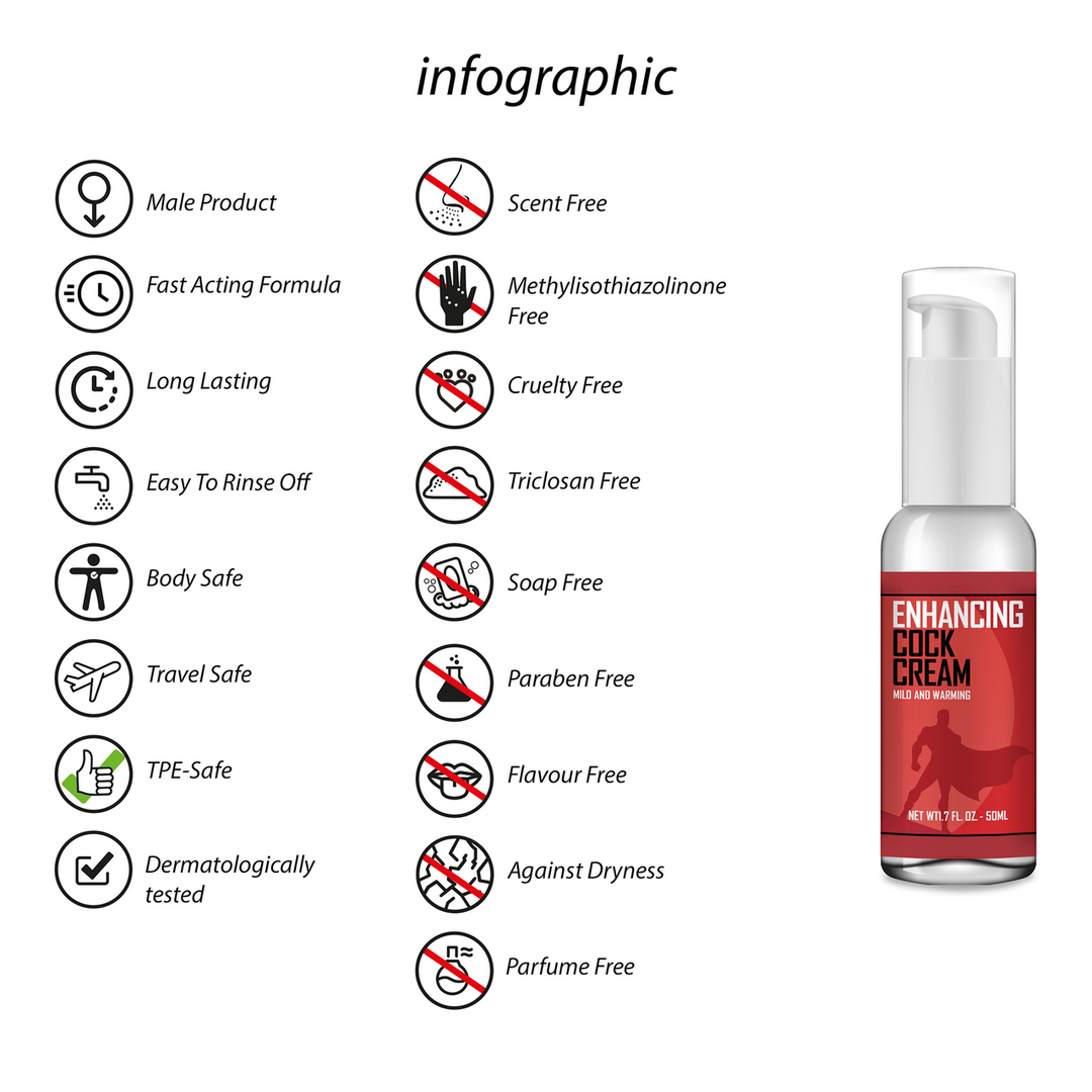 Pharmquests by shots Enhancing Cock Cream - 50 ml (8714273045638)