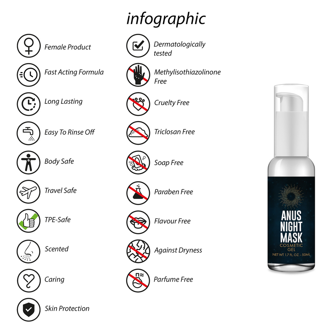 Pharmquests by shots Anus Night Mask - 50 ml (8714273045621)