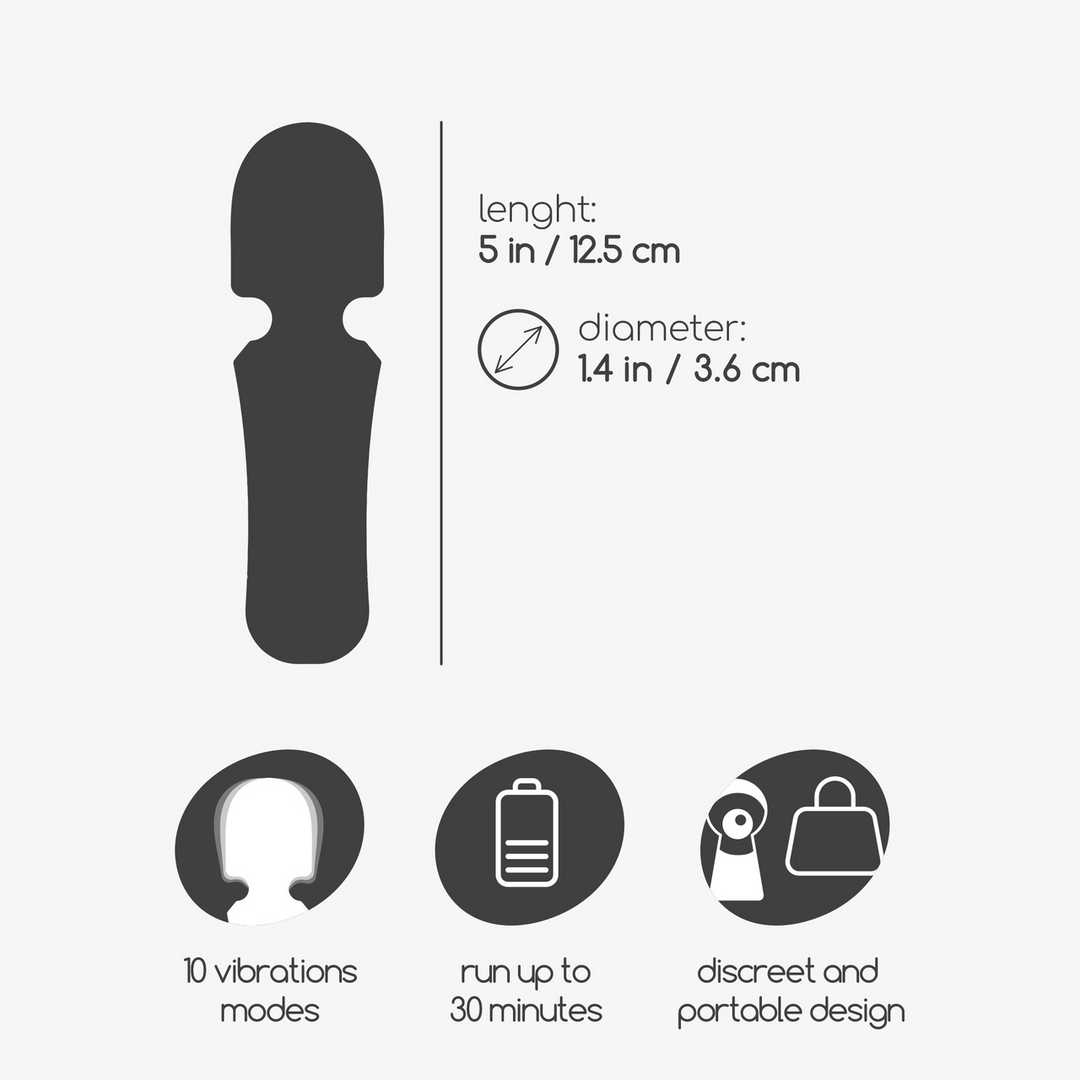 Crushious Wanda - Mini Oplaadbare Wand Massager - Roze (7403254157521)