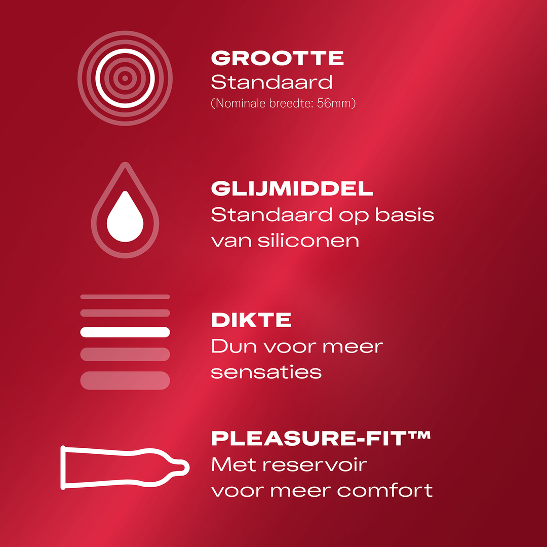 Durex Dunne Voel - Condooms - 20 Stuks (5410036305577)
